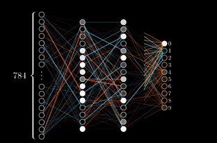 DS-Guide-to-Gradient-Descent_Pic5.gif